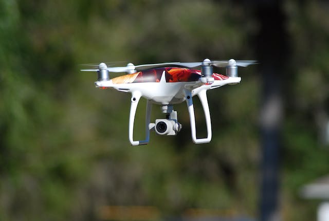 Best Drones with Camera 2024